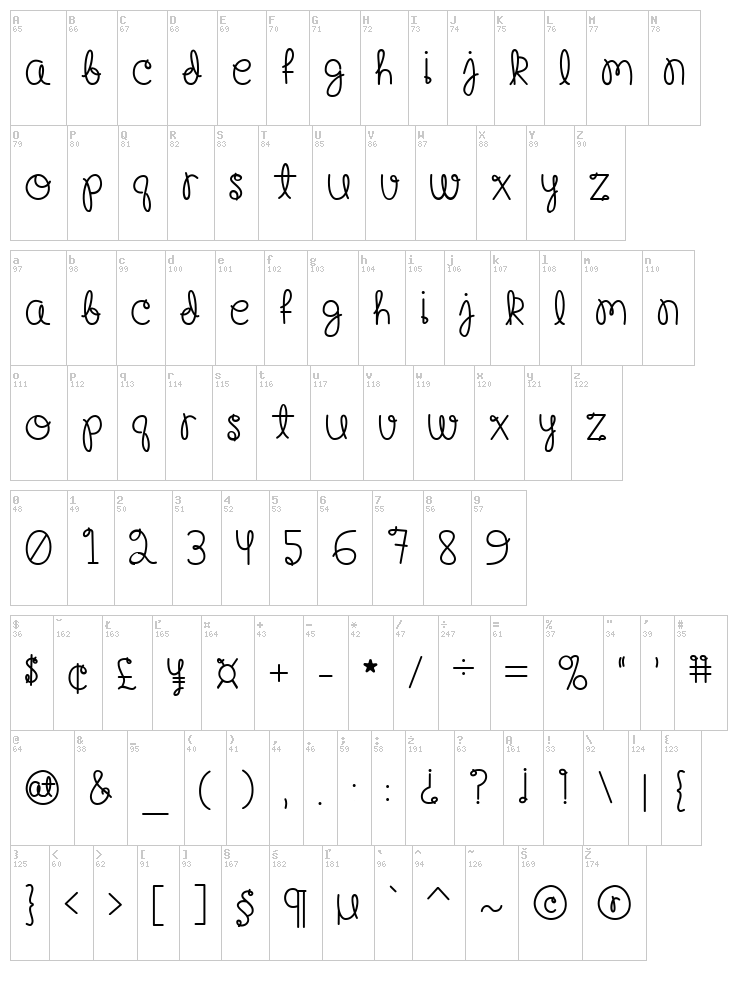 Happy Birthday, Baby font map